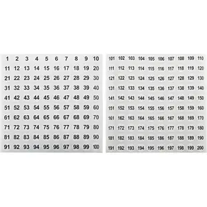 Vinyl Number Sticker 1-200, White  Black, 20 Sheets, 0.4 Inch Round, Self-Adhesive, , Indoor Use, 2000 count in