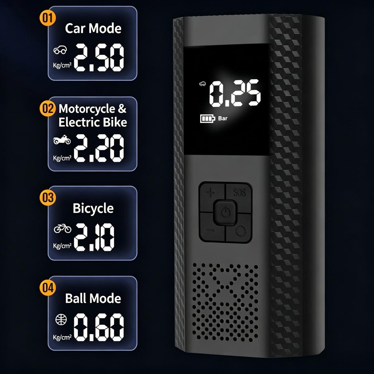 Portable Cordless Tire Inflator, 12V Wireless Car Air Pump with Digital Display, Rechargeable Battery Powered Tire Inflator with Power Bank Function Reusable