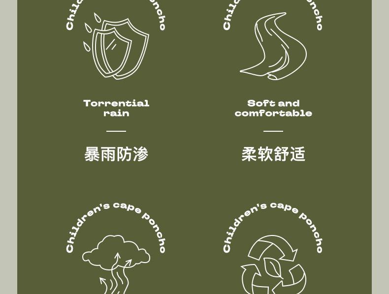 Cute Thicken Kids Cartoon Raincoat Ponchos Toddler Rain Jacket Children Rainwear with Large Brim Windproof Students Rain Suit