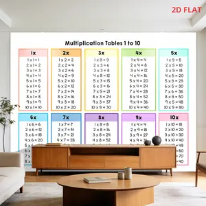2D Flat, [2D Flat Printing] 1 Large Size Pattern Printing Tapestry- Multiplication Tables, Numbers 1-10, Colorful Chart, Educational Resource, Arithmetic Practice, Room Wall Decoration, Not Luminous, Suitable for Bedroom, Living Room