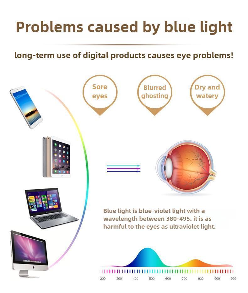 Photochromic Anti-Radiation Glasses for Men & Women, Vintage Eyebrow Frame, Fashion Eyewear with UV Protection, Trendy Glasses for Daily Use & Screen Time