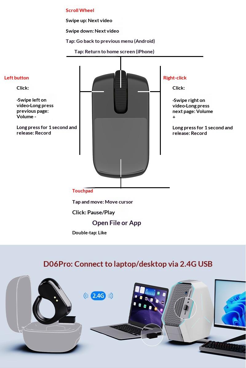 Bluetooth Ring Mouse Charging Case Multi-Function Touch Mini 2.4G Wireless Smart Remote Control Special Lazy People Computer