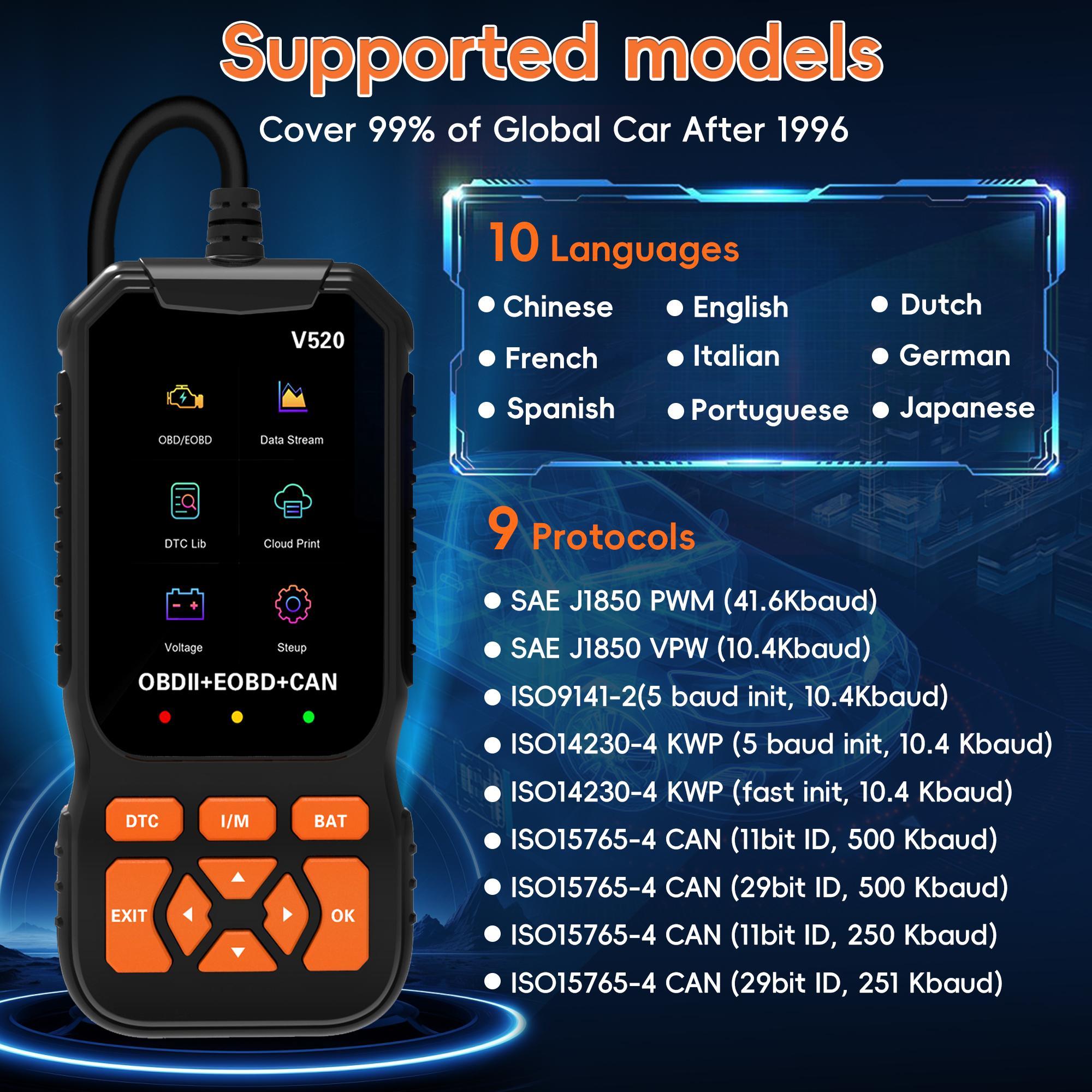 OBD2 Scanner Code Reader, Automotive Engine Fault Diagnostic Tool with Check Engine Light, Read & Erase Error Codes, Emission Monitor Status, Car Code Scanner