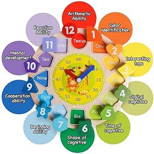 Montessori Wooden Sorting Clock Toy for Toddlers Educational Time Number Shape Animal Puzzle Learning Gift
