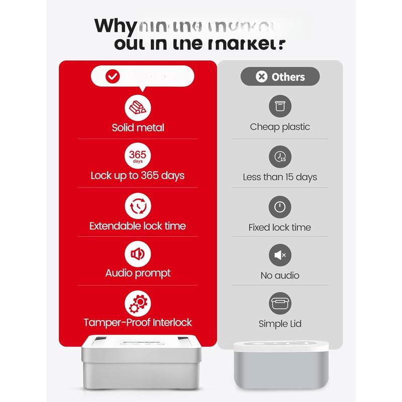 Metal Time Lock Box, Phone Locked box with Timer, Locking Safe Storage, Self-Control Locker with USB C Charge,  Lock,  Timed Release Jail for Phone/iPad Mini/Remote//Snack