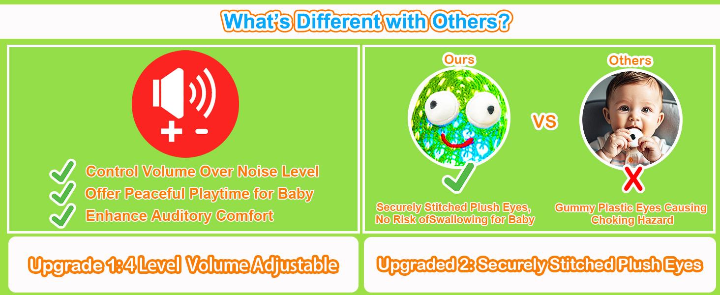 Baby Toys Interactive, Dancing Talking Cactus Toy Volume Adjustable, Mimicking Singing Repeating, Easter Gifts / Easter Basket Stuffers for Baby Toddler, Toddler Infant Baby Toys Gifts for Boys Girls(Gag Toys & Practical Jokes)(Gag Toys & Practical Jokes)