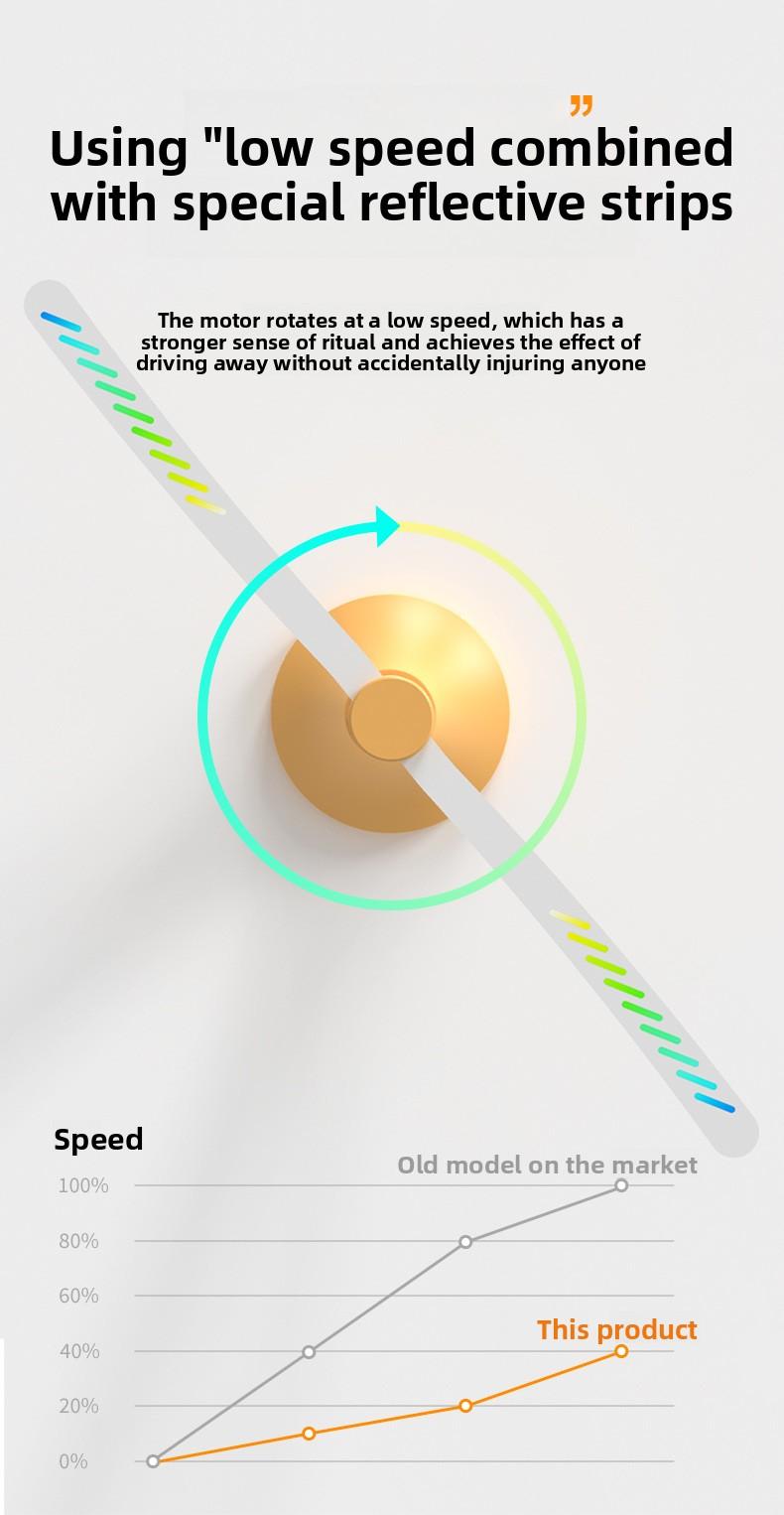 Fly repellent household restaurant sanitary speed control repellent rechargeable speed control anti-optical drive flying insect repellent artifact