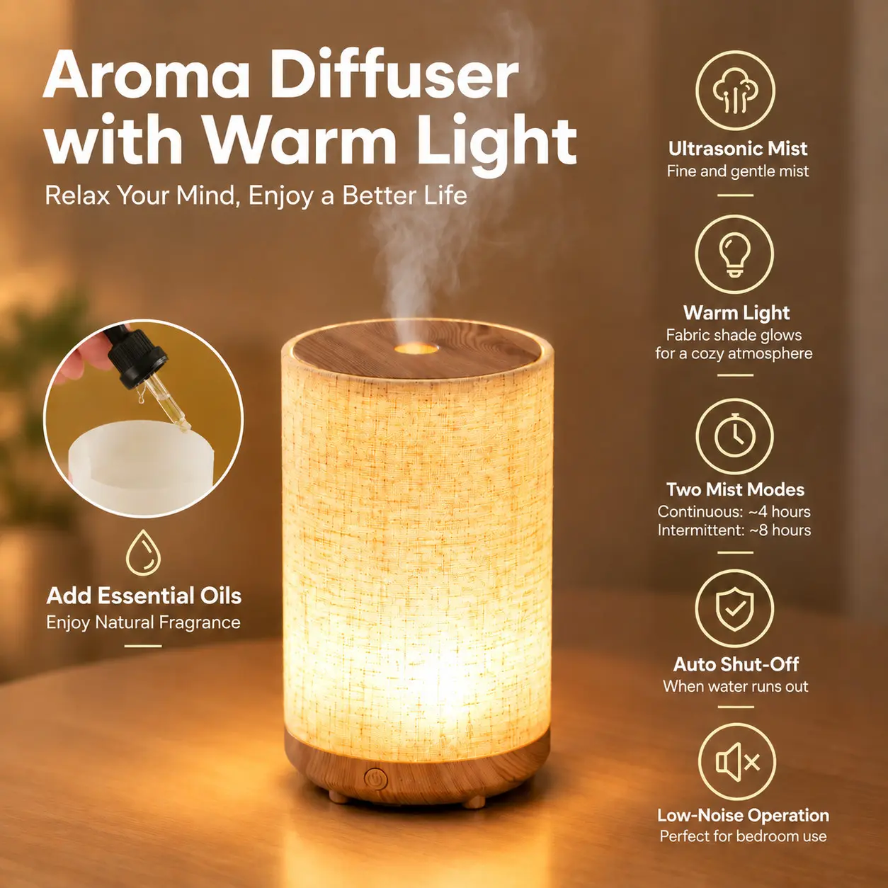 Linen Aroma Diffuser, USB Ultrasonic Diffuser, Desktop Noiseless Humidifier, 80ml Water Tank, Whisper Quiet Mist, Night Light for Bedroom, 4-8H Runtime On Full Tank, Essential Oil Not Included, Ideal for Home, Perfect Christmas & New Year Gift