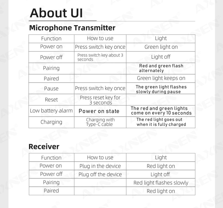 Type C Wireless Lavalier Microphone.for Ios Mic Studio Karaoke Interview Sound Recording Microphone for  Wireless  Lavalier Mic Microphone Accessories