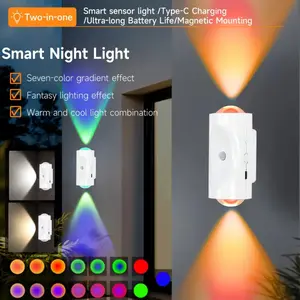USB Rechargeable LED Motion Sensor Wall Light, Automatic Ambient Detection with Magnetic Mount, Portable Night Lamp for Bedroom, Hallway, Entryway, Stairway, Closet, Bedside & Modern Home Decor