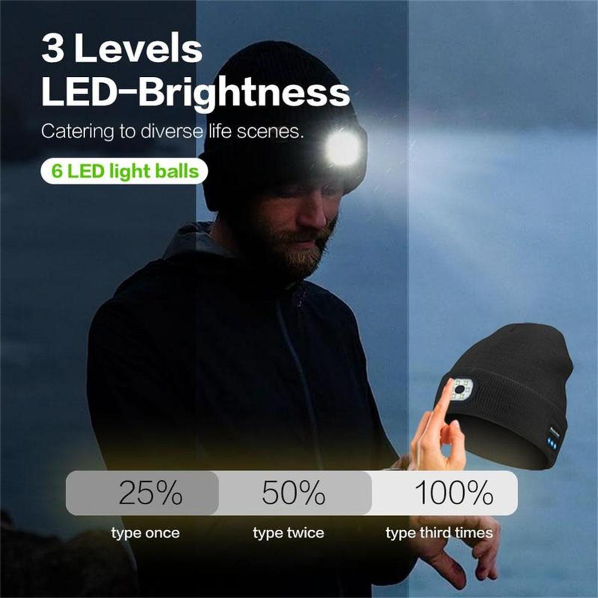 Bluetooth Beanie with LED Headlight and Removable Speaker, USB Rechargeable Wireless Knit Winter Cap Built-in Microphone for Music and Calling, Unisex Christmas Birthday Gift for Men Him Husband Teen