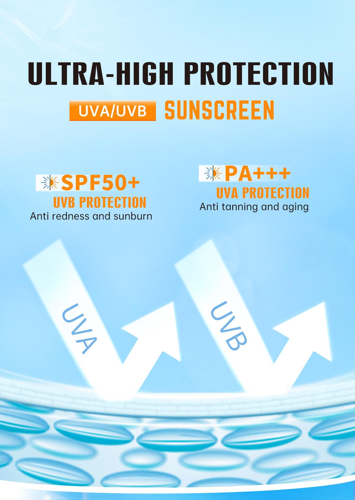 Specialized Bob isolation sunscreen, refreshing and moisturizing, non-greasy, facial concealer, brightening, softening, skin care BB cream