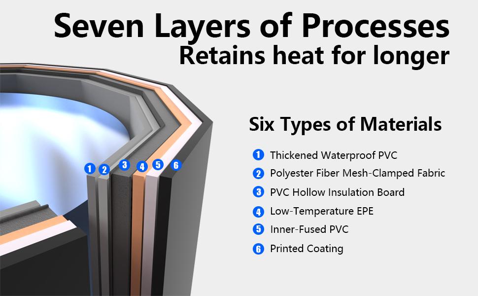 Portable Bathtub for Adult, Foldable Soaking Bathtub for Hot SPA&Ice Bath, Foldable Small Bathtub collapsible bathtub for Bathing, 6-layer Insulated portable tub,Space-Saving (black, 25.9X27.5 IN)