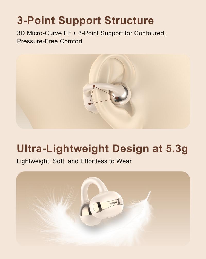 Fluffdrip New YXG-20 Ear Cuff Earphones, 6H Single Playtime (20H+ with Case), All-Day Comfort Clip-On Design, LED Power Display