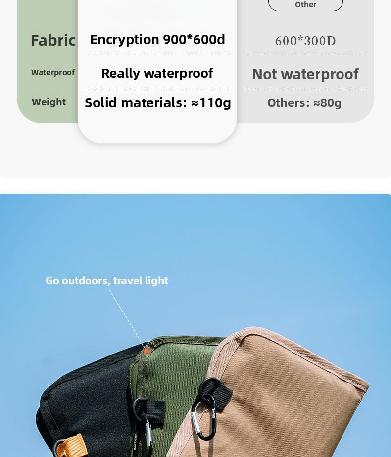 Outdoor Folding Cushion Portable Waterproof Thickened Moisture-Proof Ground Mat for Hiking, Cooling, Picnic, Grass Camping