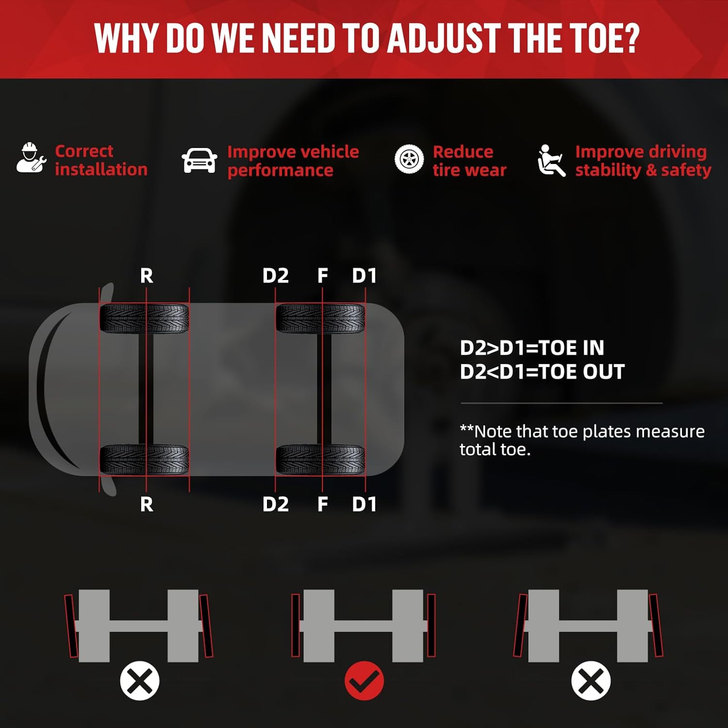 SUNDAY MIRTH 2 Pack Wheel Alignment Tool with Connection Sheet, Upgrade Alignment Tool Plates, Heavy Duty Alignment Tool Plates with 2 Tape Measures, Wheel Alignment Kit for SUNDAY MIRTH 2 Pack Wheel Alignment Tool with Connection Sheet, Upgrade Alignment Tool Plates, Heavy Duty Alignment Tool Plates with 2 Tape Measures, Wheel Alignment Kit for