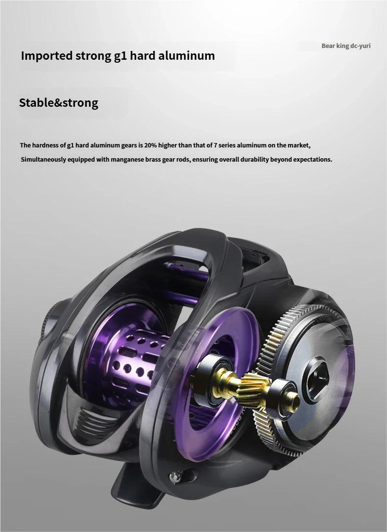 Xiongwang Yuri DC Baitcasting Reel, Intelligent Electronic Brake Fishing Reel, Lightweight Carbon Long Casting Reel for Bass Fishing