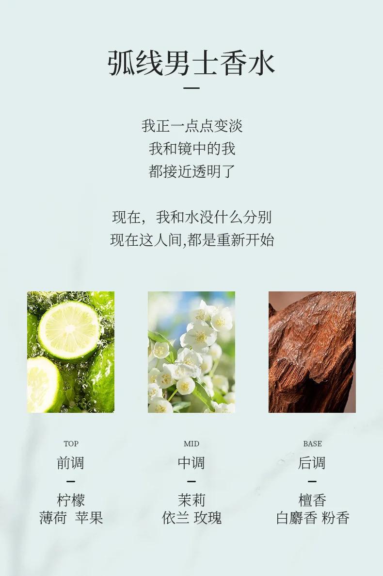 100ml Men's Fresh Woody Perfume, Neutral Sandalwood Fragrance Spray, Long Lasting Non-irritating Eau de Toilette for Dating, Dai