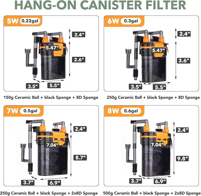 Hang-On-Back Canister Aquarium Filter,No Dry Burning Quiet Fish Tank Filter with Duckbill Nozzle Shower Pipe Outlet Oil Skimmer Adjustable Water Flow 3 Types Filter Media(5W/6W/7W/8W fo 10-60 gal)