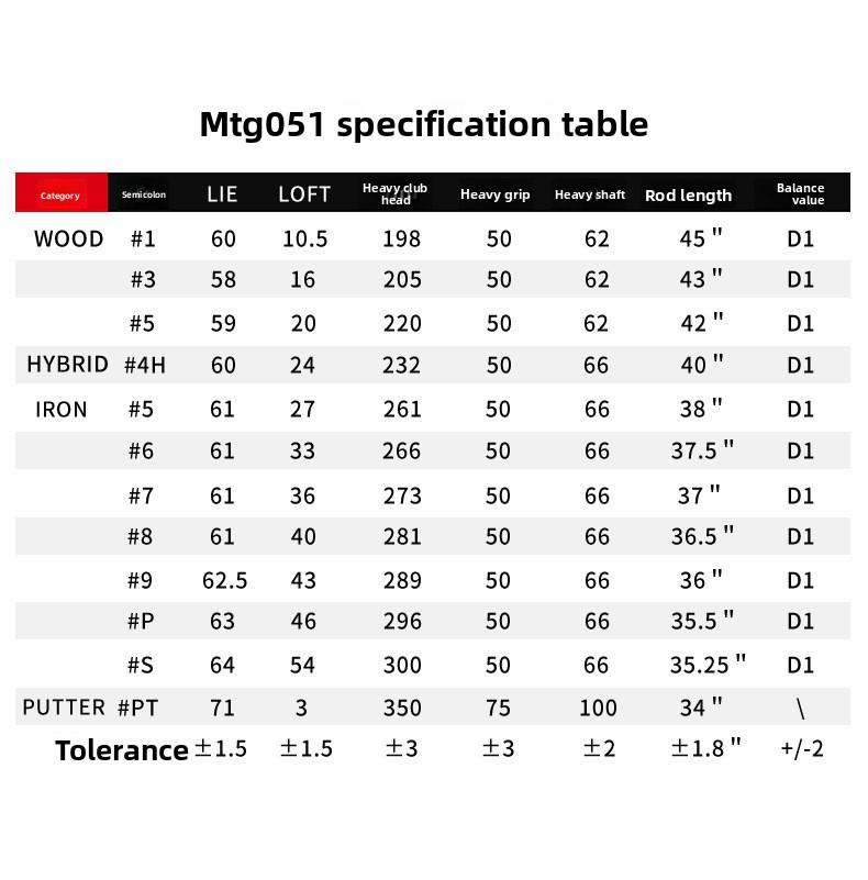 PGM Golf Woods – Single Driver (No.1 Wood) – Men's/Women's Right-Handed – Hot-Selling Golf Club