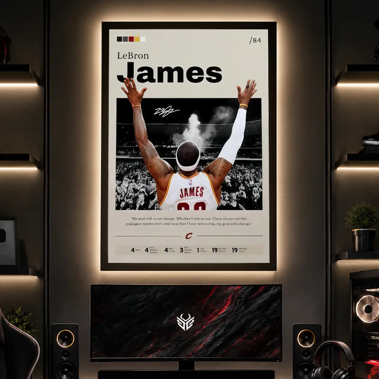 LeBron James Basketball Canvas Wall Art, NBA Legend Athlete Artwork Poster, Iconic Sports Decor for Bedroom Living Room Gym Man Cave Office, Modern Aesthetic Home Decoration, Premium Statement Piece Gift for Basketball Fans and Collectors