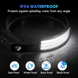 COB LED Headlamp Induction Head Lamp Built-in Battery USB Rechargeable Head Flashlight Outdoor Camping Fishing Sensor Headlight  night fishing light