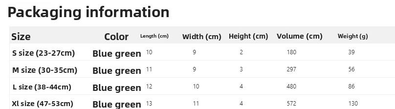 Soft Clear Pet Recovery Cone |   Anti-Lick Elizabethan Collar |   Cats & Dogs