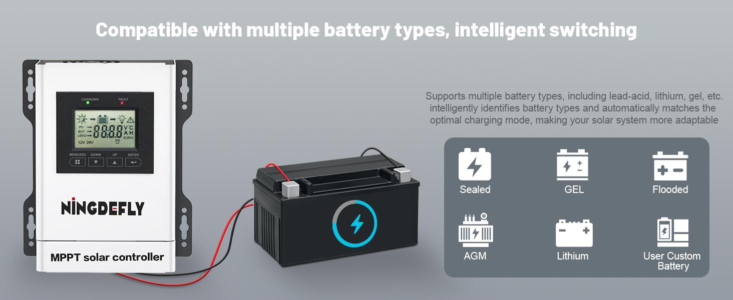 30A Mppt Charge Controller 12V 24V Panel Charge Controller Intelligent Regulator with LCD Display Charge for Gel LiFePO4 SLD FLD Batteries