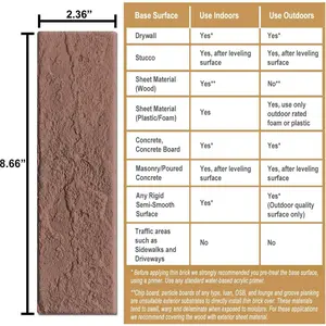 100 Vintage Brown/Red Faux Brick Wall Tiles, 3D Thin Brick Veneers for Bedroom, Bathroom, Kitchen, Fireplace and Fence Wall Panels (14.2 sq ft)