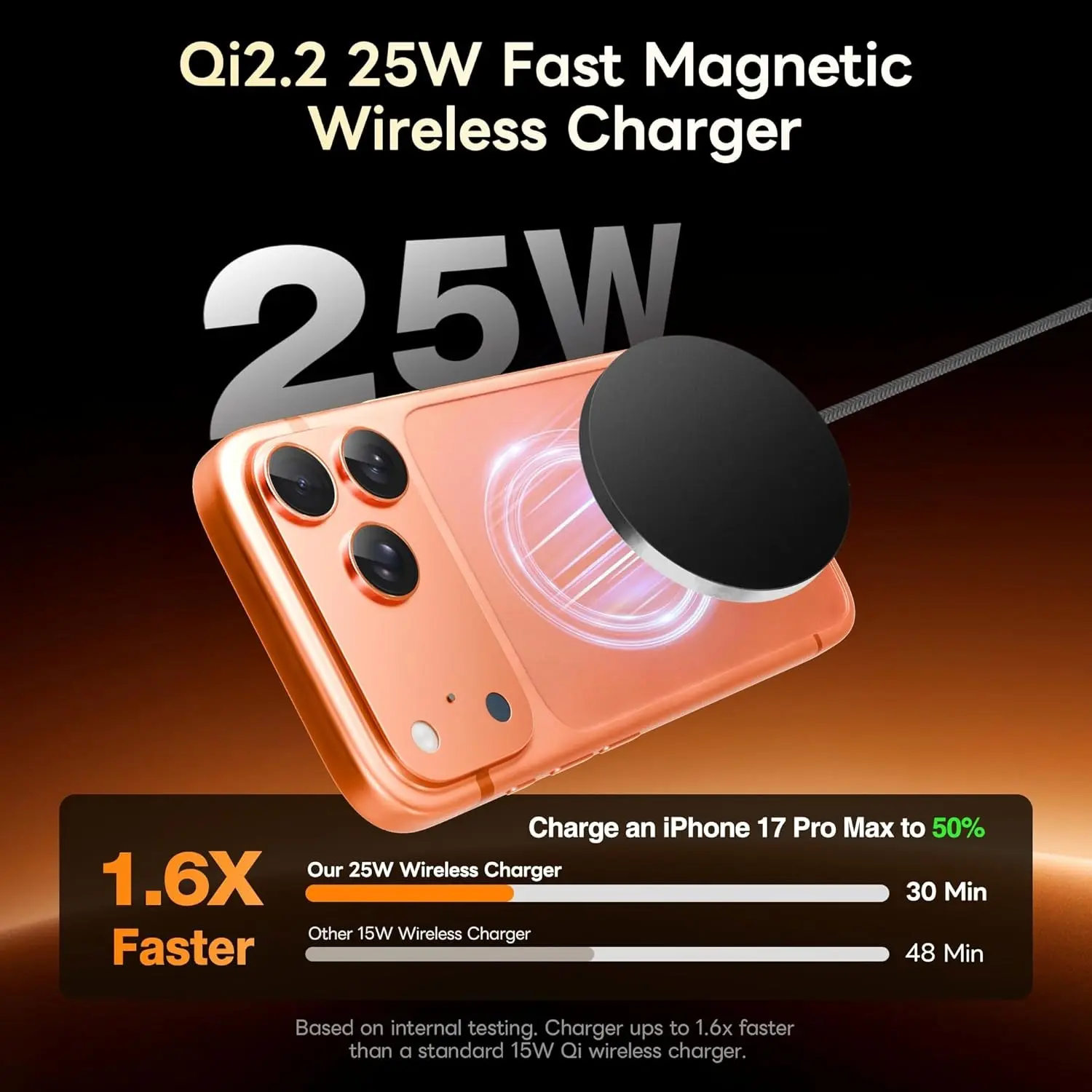 25w Wireless Charger for Magsafe, Qi2.2 Magnetic Fast Portable Charging Pad, iPhone 17/16/15/14/13/12 Series & AirPods, 2-Pack