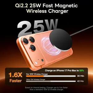 25w Wireless Charger for Magsafe, Qi2.2 Magnetic Fast Charging Pad, iPhone 17/16/15/14/13/12 Series & AirPods, 2-Pack