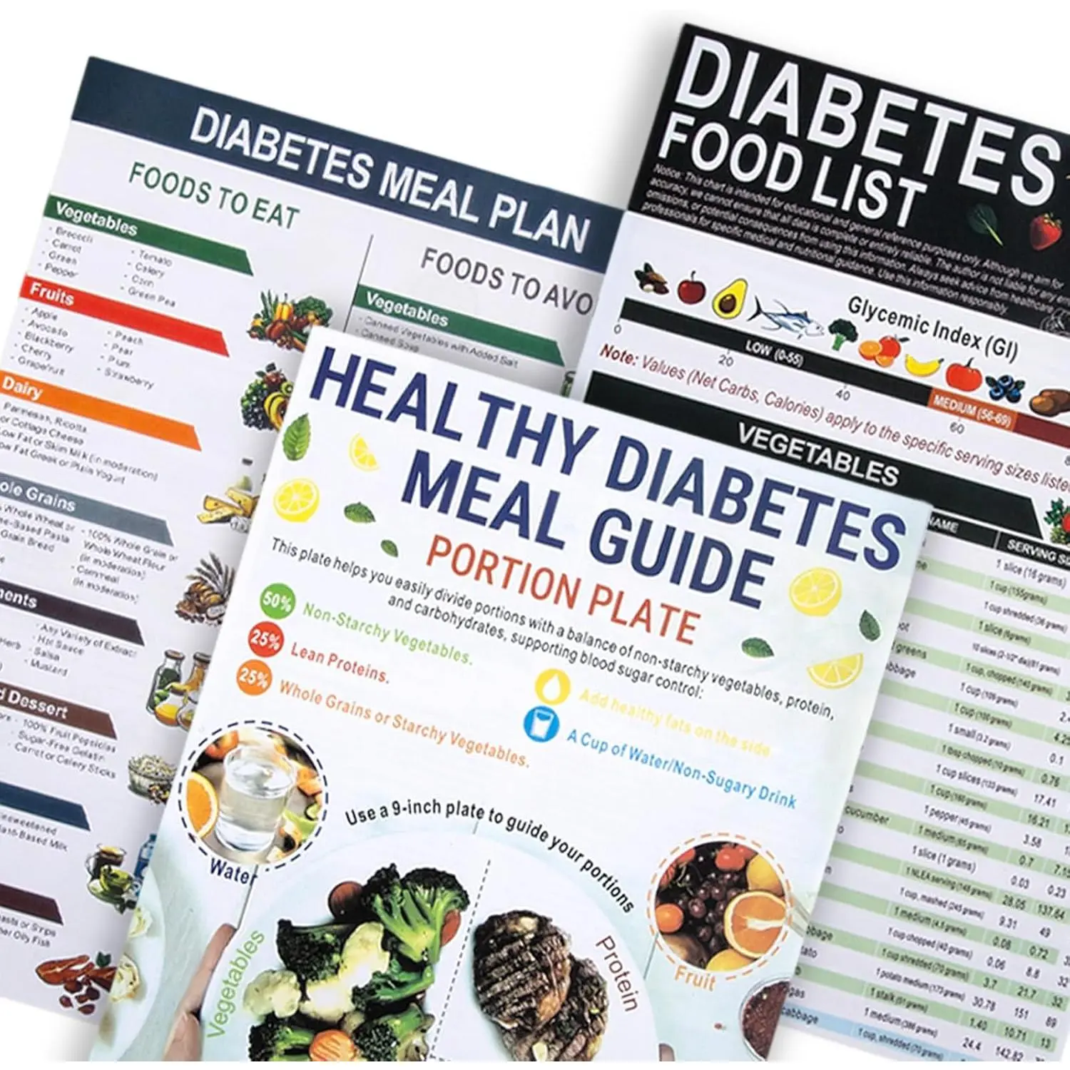 3 PCS Waterproof Laminated Diabetic Charts - Healthy Food List, Meal Guide Menu Planner, Easy-to-Read Protein Calories Fiber Fat Glycemic Index Potassium Chart for Prediabetes Beginners (Home & Party Gift Supplies)