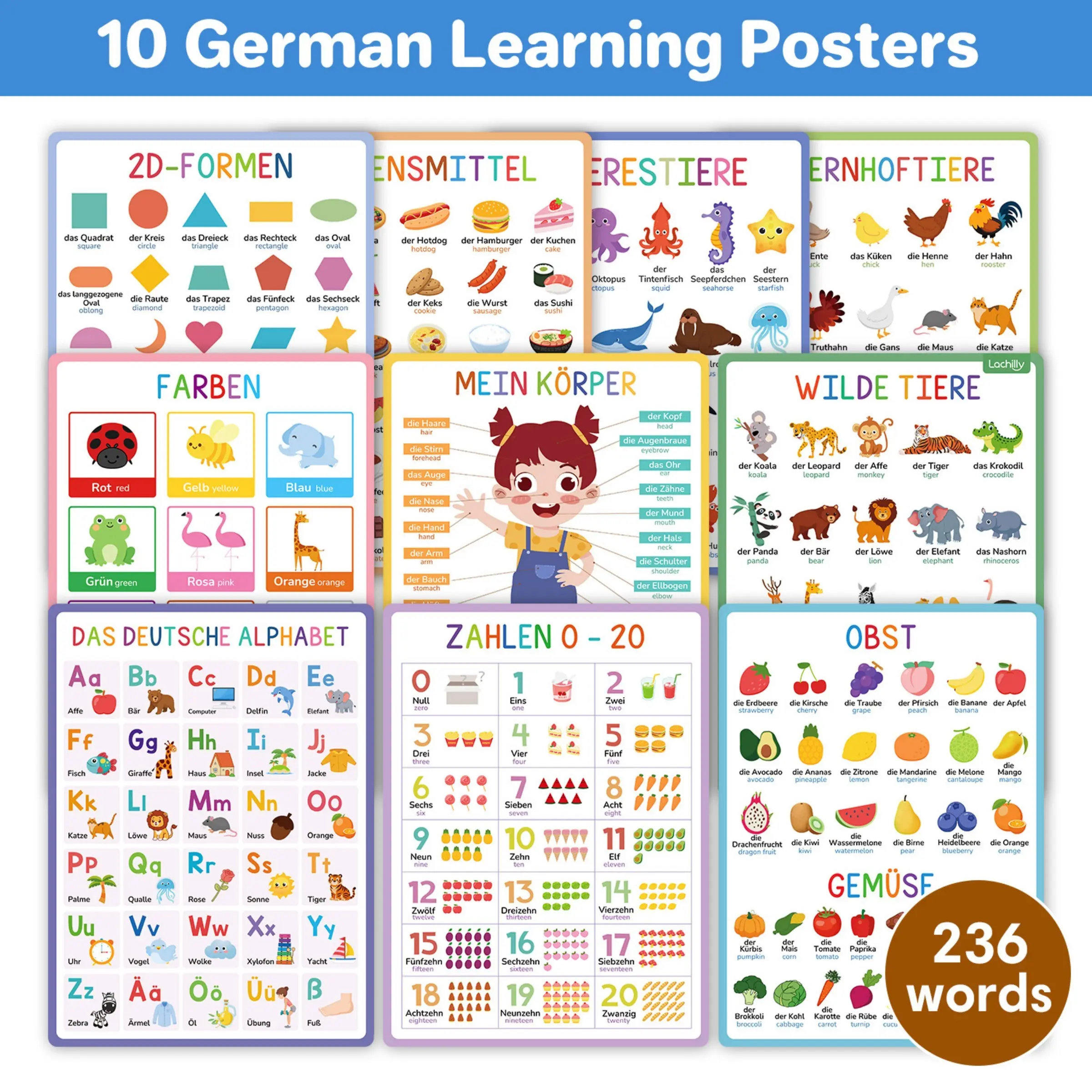 10 Sheets A4 German Learning Posters, 236 Words, Animal Fruit Food Human Theme, Classroom Kids Bedroom Home Education Wall Decor