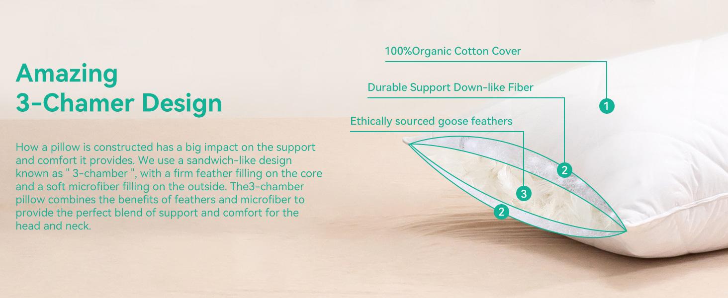 【Three Geese Goose Feather Pillows Pro】- Luxury 5 Star Hotel Quality Pillows insert Machine Washable Three Layer Filling Pillow Low Allergy  Neck Support Rebound Fluffy Pillows Organic Cotton, pillow for side back-#TiktokShopSpringGlowUp