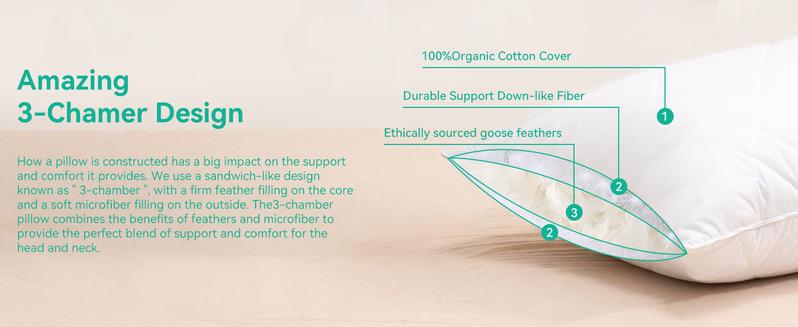 【Three Geese Goose Feather Pillows Pro】- Luxury 5 Star Hotel Quality Pillows insert Machine Washable Three Layer Filling Pillow Low Allergy  Neck Support Rebound Fluffy Pillows Organic Cotton, pillow for neck pain,pillows sleeping -#TikTokShopStockUp