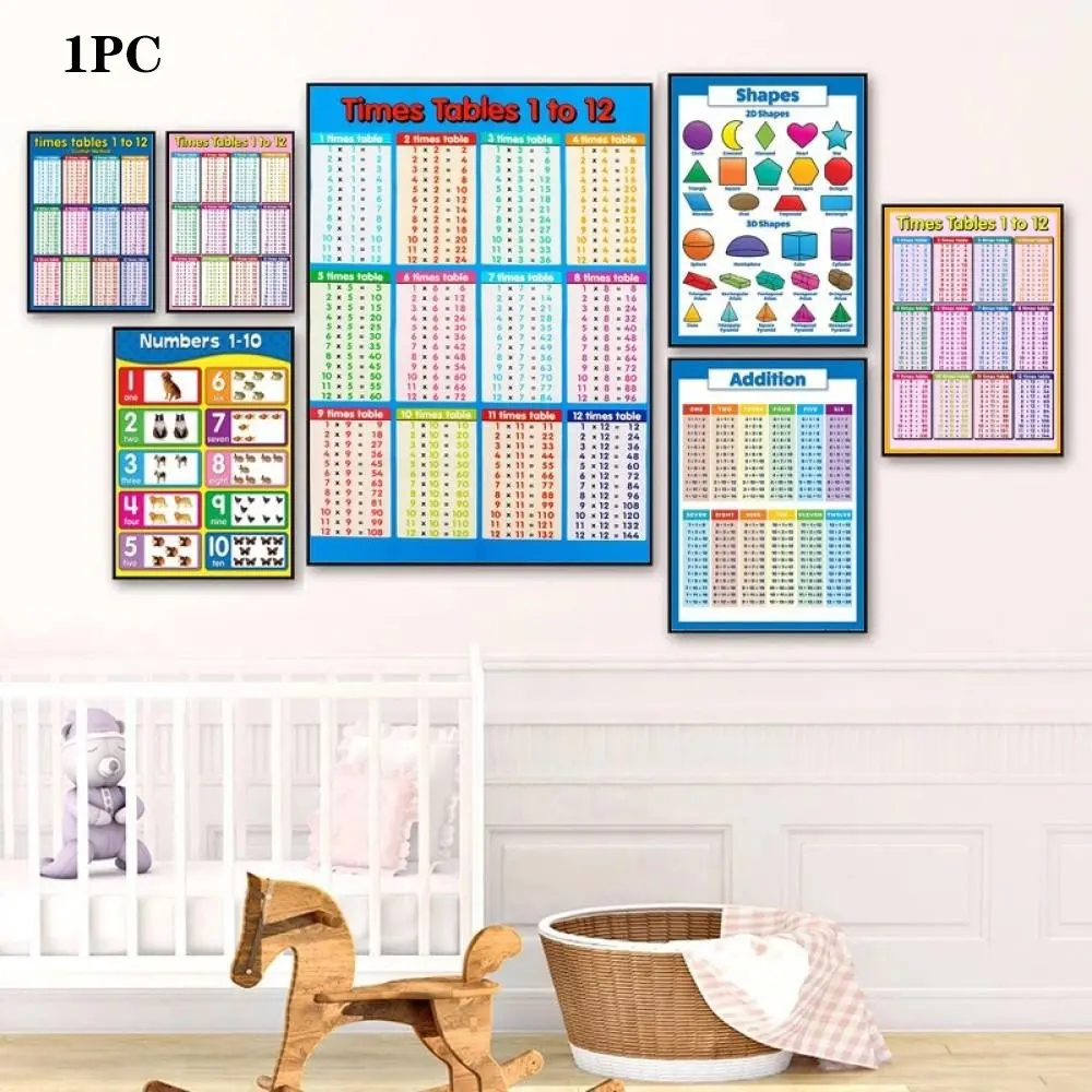 Digital 1-10 Cognitive Poster, Alphabet Learning Wall Chart, Color Shape Recognition Sticker, Preschool Education Letter Learning Card, Preschool Learning Charts