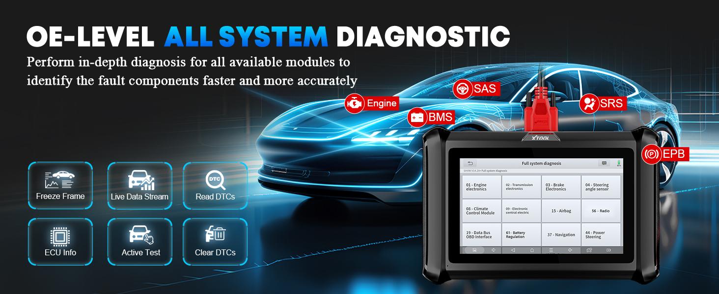 XTOOL D7S Bidirectional Scan Tool, 2025 OBD2 Scanner Diagnostic Tool with FCA AutoAuth, All System Car Scanner, 39+ Resets, ECU Coding, PMI, Upgrade of D7 XTOOL D7S Bidirectional Scan Tool, 2025 OBD2 Scanner Diagnostic Tool with FCA AutoAuth, All System Car Scanner, 39+ Resets, ECU Coding, PMI, Upgrade of D7