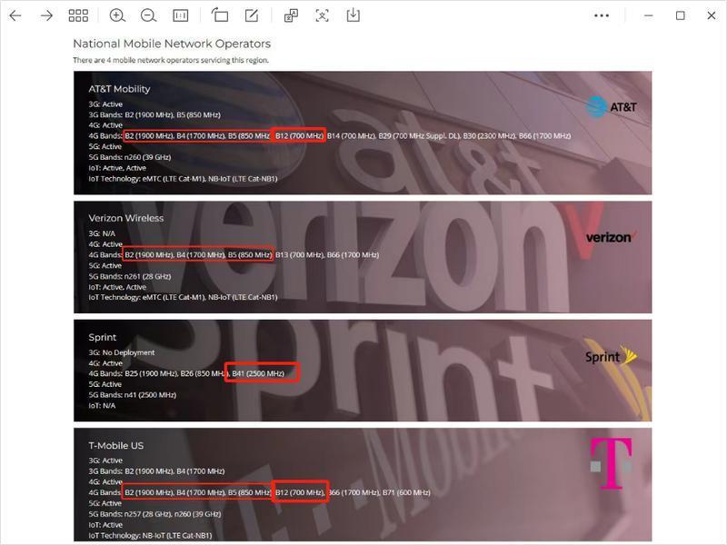 2025 New Unlocked Edition 5G Android Smartphone with High-Definition Display, Front Camera, Rear Camera, Large Capacity Battery, Dual SIM, Built-in Pen, Facial Unlock Support, Includes Charger, Headphones, and Phone Case