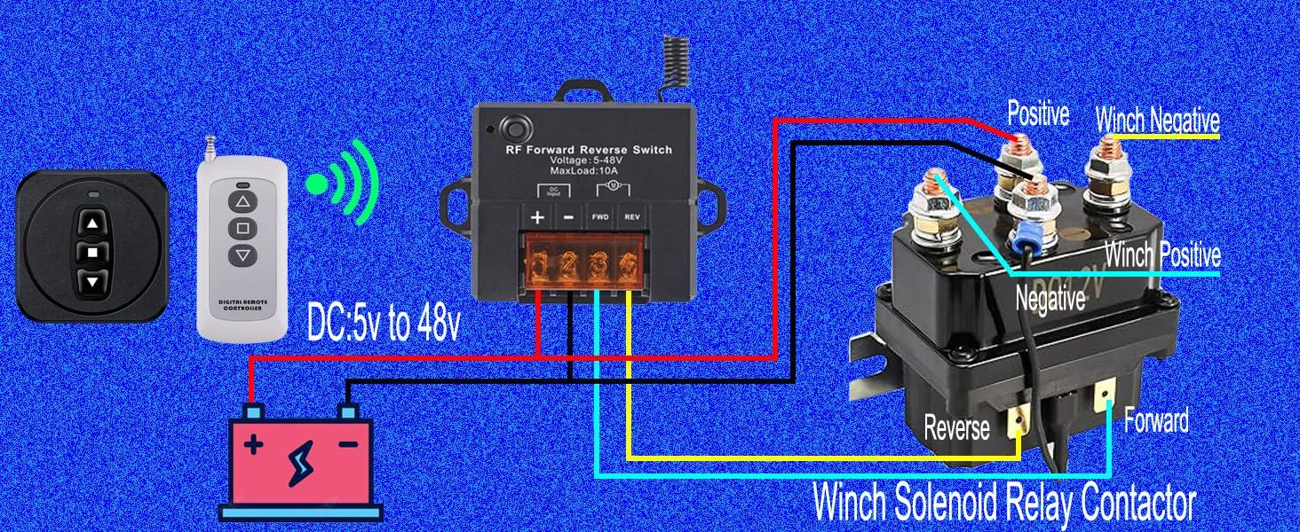Winch Remote for Truck/ATV/SUV - 168ft Reverse Switch, 5V-48V/10A DC, Compatible with Actuators & Motors (Self-Locking/Momentary Modes)