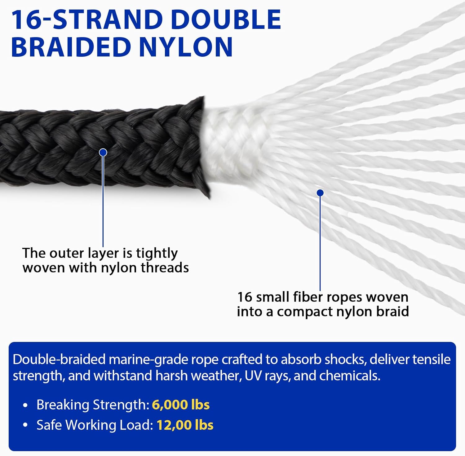 Boat Dock Fender Lines - 1/2" x 6ft Marine Ropewith Pre-Spliced 6" Loop Double Braided Nylon Ropes Bumper Tie Mooring Line for Boats Docking Pontoon Boating Accessories - 4 Pack Black