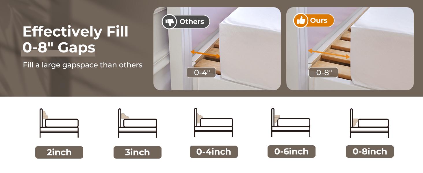 Bed Wedge Gap Filler King Size, Wedge Pillow for Headboard Gap, Foldable Mattress Gap Filler Close The Gap (0–7") Between Headboard and Mattress, Bed Crack Pillow, 76*10*6 in, White