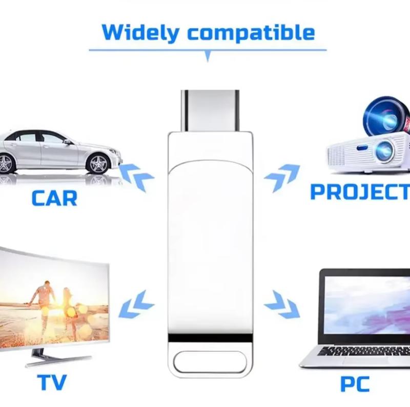 16TB Flash Drive USB 3.2 High Speed Metal U Disk Type-C Memory Stick Waterproof Storage PC Phone Data Transfer New 2026