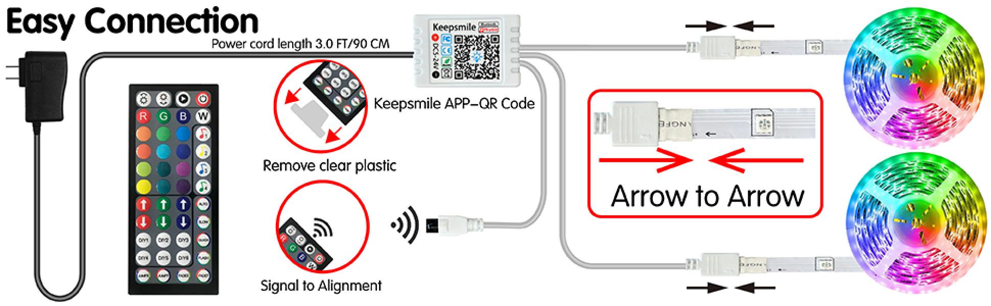 Led Lights for Bedroom 100 ft (2 Rolls of 50ft) Music Sync Color Changing RGB Led Strip Lights with Remote App Control Bluetooth Led Strip, Lights for Room Home Kitchen Party Decor