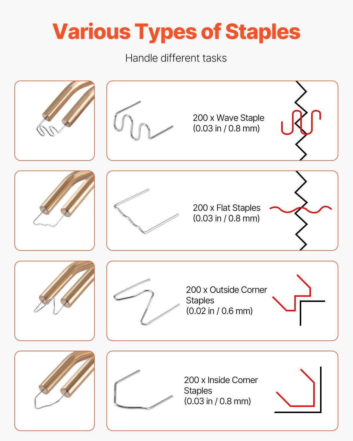 VEVOR Cordless Plastic Welder, 120W Plastic Welding Gun with 400PCS 4 Types Hot Staples, Rechargeable Hot Staple Welding Gun, Plastic Car Bumper Repair Kit for Kayak, Toys, Plastic Crack Repair VEVOR Cordless Plastic Welder, 120W Plastic Welding Gun with 400PCS 4 Types Hot Staples, Rechargeable Hot Staple Welding Gun, Plastic Car Bumper Repair Kit for Kayak, Toys, Plastic Crack Repair
