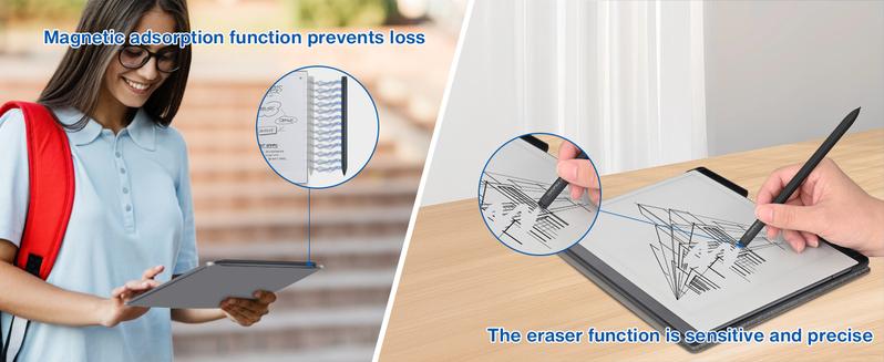 EMR Stylus for Remarkable 2 Pen,with Eraser,4096 Pressure Sensitivity and Tilt Support+ 2 Tips,Replacement Pen for 2020 Remarkable 2 Marker Plus