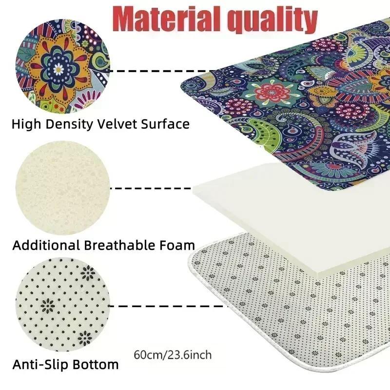 VIKAMA Crime Scene Creative Rug Comfortable Noise-Reducing Entrance Mat Bedroom Entryway Bedside Rug Home Decor VIKAMA Crime Scene Creative Rug Comfortable Noise-Reducing Entrance Mat Bedroom Entryway Bedside Rug Home Decor