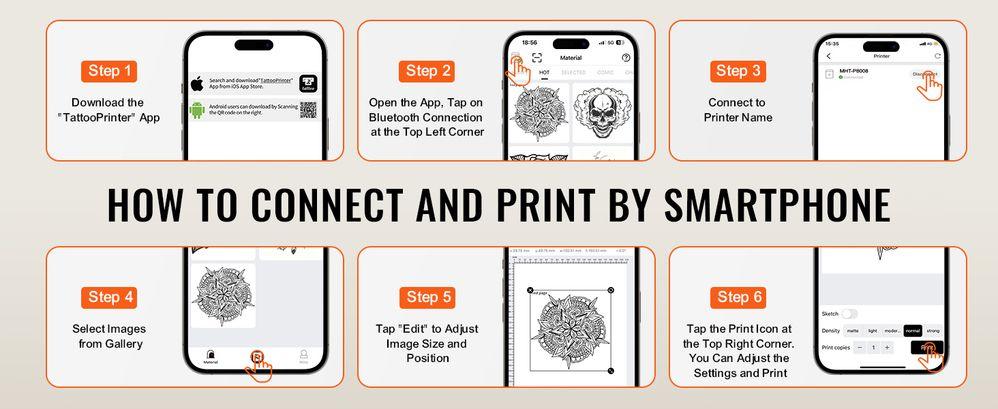 Tattoo Stencil Printer, Wireless Bluetooth Tattoo Printer Transfer Stencil Machine with 10Pcs Transfer Paper, Compatible for iOS&Android Phone, iPad&PC (with Storage Bag)