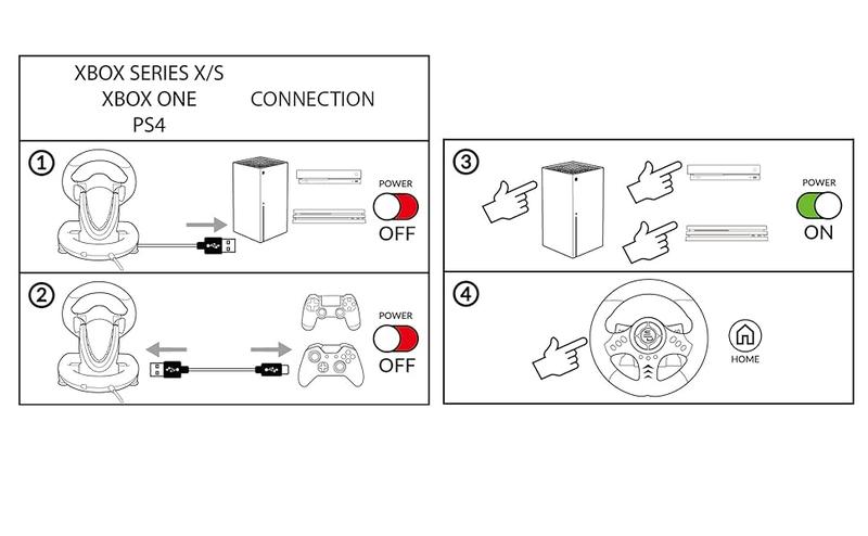 Steering Wheel, with Pedals and Paddles, Compatible with Xbox Series X/S, PS4, Xbox One, PC (Programmable for All Games)