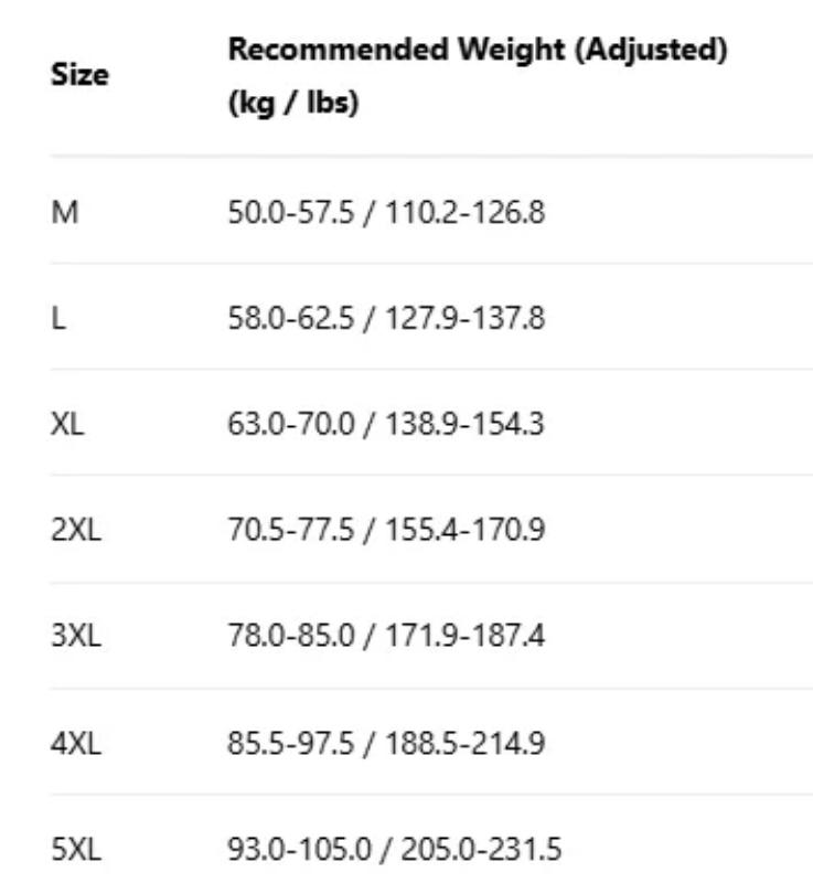 Kyn Apparel Men Brown Chevron Knit Polo Shirt Short Sleeve Loose Fit Retro Casual Textured Contrast Collar Top