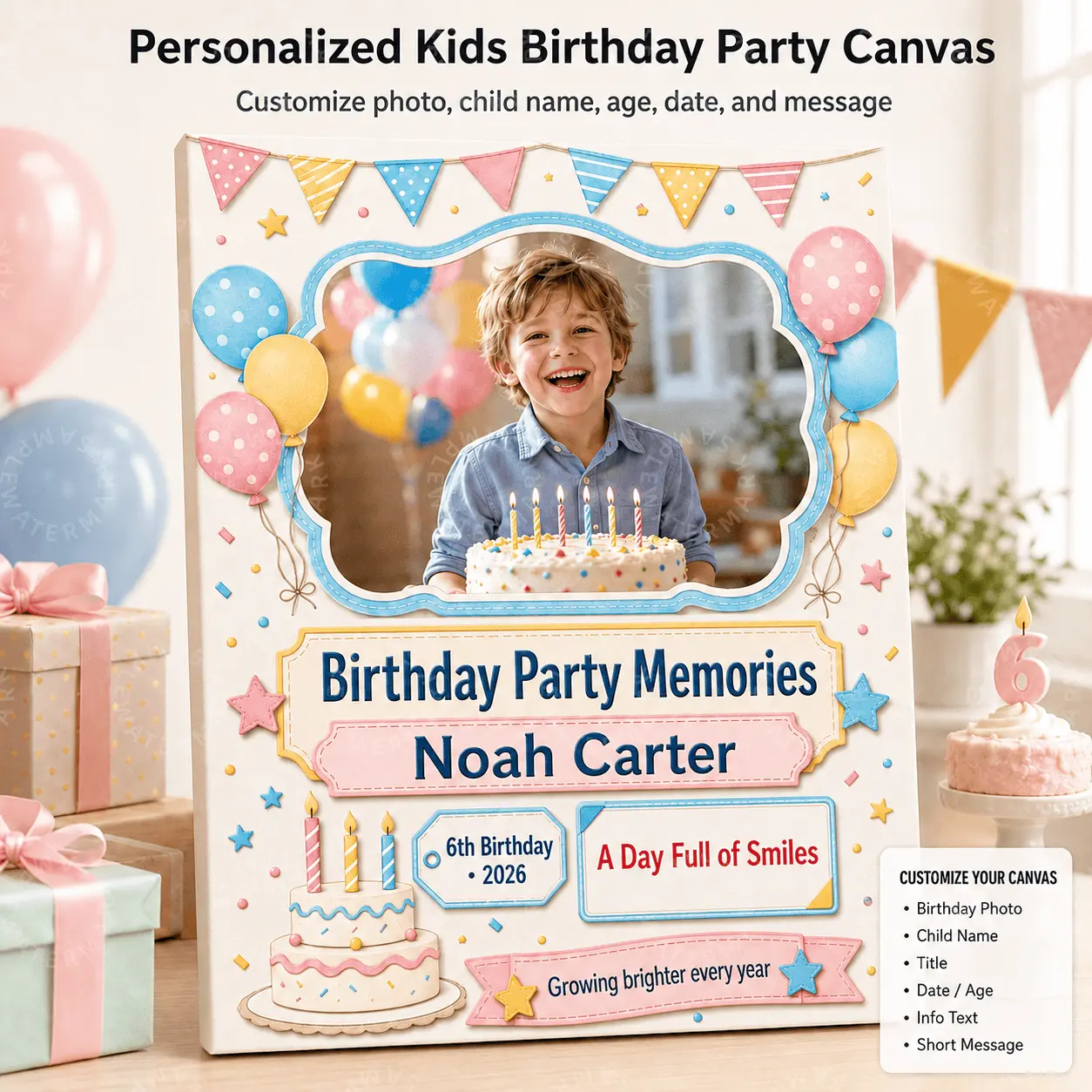 Personalized Kids Birthday Party Canvas, Custom Photo Name Age Date Message Wall Art, Pastel Balloon Birthday Decor, Custom Birthday Gift for Kids, Nursery Bedroom Playroom Decor, Aesthetic Poster